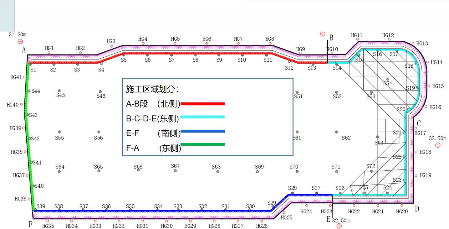 运城万荣县基坑支护设计